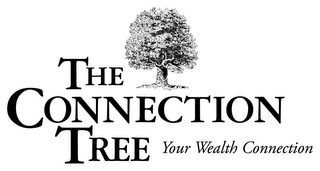 THE CONNECTION TREE YOUR WEALTH CONNECTION logo