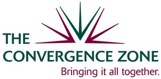 THE CONVERGENCE ZONE BRINGING IT ALL TOGETHER. logo