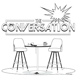 THE CONVERSATION logo