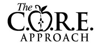 THE CORE APPROACH logo