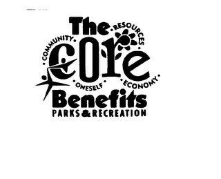 THE CORE BENEFITS PARKS & RECREATION COMMUNITY RESOURCES ONESELF ECONOMY logo
