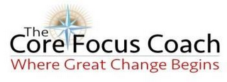 THE CORE FOCUS COACH WHERE GREAT CHANGEBEGINS logo