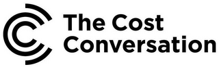 THE COST CONVERSATION logo