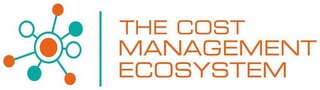 THE COST MANAGEMENT ECOSYSTEM logo