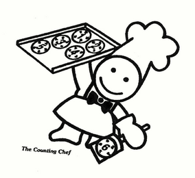THE COUNTING CHEF logo