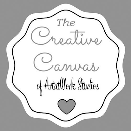 THE CREATIVE CANVAS OF ARTATWORK STUDIOS logo