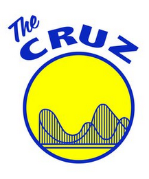THE CRUZ logo