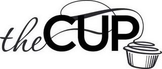 THE CUP logo