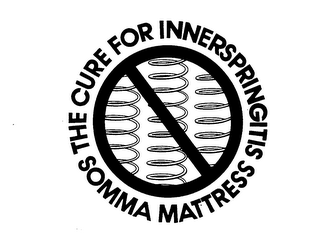 THE CURE FOR INNERSPRINGITIS SOMMA MATTRESS logo
