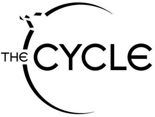 THE CYCLE logo