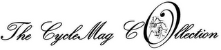 THE CYCLEMAG COLLECTION logo