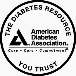 THE DIABETES RESOURCE YOU TRUST A AMERICAN DIABETES ASSOCIATION CURE CARE COMMITMENT logo