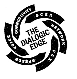 THE DIALOGIC EDGE SCSA NETWORK FAX SPEECH VOICE CONNECTIVITY logo