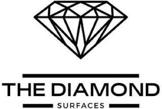 THE DIAMOND SURFACES logo