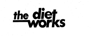 THE DIETWORKS logo