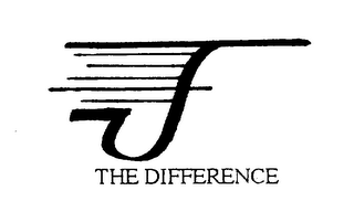 THE DIFFERENCE logo