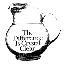 THE DIFFERENCE IS CRYSTAL CLEAR logo