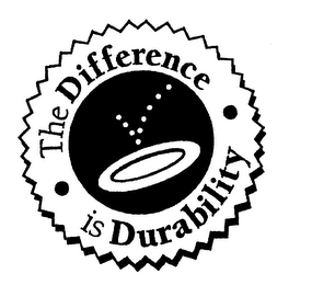 THE DIFFERENCE IS DURABILITY logo