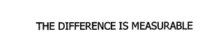 THE DIFFERENCE IS MEASURABLE logo