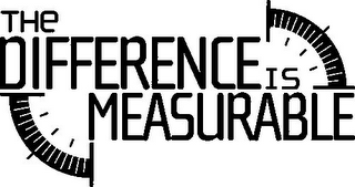 THE DIFFERENCE IS MEASURABLE logo