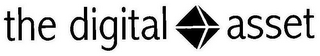 THE DIGITAL ASSET logo