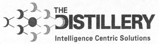 THE DISTILLERY INTELLIGENCE CENTRIC SOLUTIONS logo
