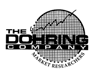 THE DOHRING COMPANY MARKET RESEARCHERS logo