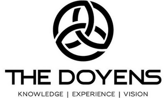 THE DOYENS KNOWLEDGE EXPERIENCE VISION logo