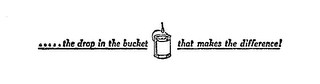 .....THE DROP IN THE BUCKET THAT MAKES THE DIFFERENCE! logo