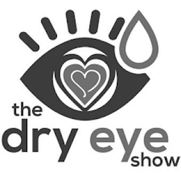THE DRY EYE SHOW logo