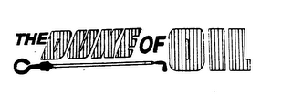 THE DUKE OF OIL logo