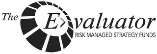 THE E-VALUATOR RISK MANAGED STRATEGY FUNDS logo