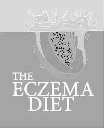 THE ECZEMA DIET logo