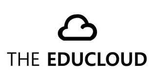 THE EDUCLOUD logo