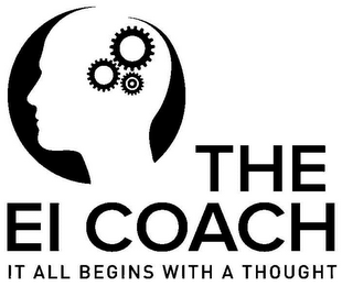 THE EI COACH IT ALL BEGINS WITH A THOUGHT logo