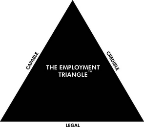THE EMPLOYMENT TRIANGLE CAPABLE CREDIBLE LEGAL logo