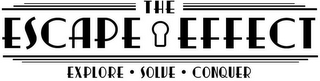 THE ESCAPE EFFECT EXPLORE · SOLVE · CONQUER logo
