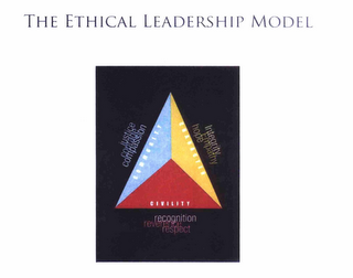 THE ETHICAL LEADERSHIP MODEL JUSTICE COURAGE COMPASSION COMMUNITY INTEGRITY EMPATHY HOPE CHARACTER CIVILITY RECOGNITION REVERENCE RESPECT logo