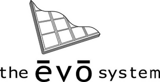 THE EVO SYSTEM logo
