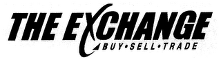 THE EXCHANGE BUY · SELL · TRADE