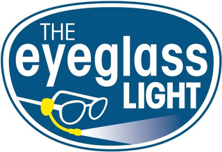 THE EYEGLASS LIGHT logo