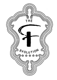 THE F EVOLUTION logo