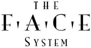 THE FACE SYSTEM logo