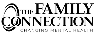 THE FAMILY CONNECTION CHANGING MENTAL HEALTH logo