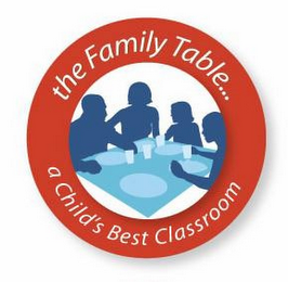 THE FAMILY TABLE... A CHILD'S BEST CLASSROOM logo