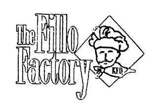 THE FILLO FACTORY KFD logo