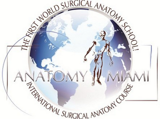 THE FIRST WORLD SURGICAL ANATOMY SCHOOL! ANATOMY MIAMI INTERNATIONAL SURGICAL ANATOMY COURSE logo