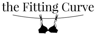 THE FITTING CURVE logo
