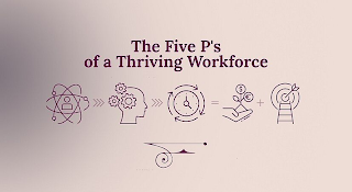 THE FIVE P'S OF A THRIVING WORKFORCE logo