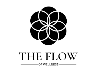 THE FLOW OF WELLNESS logo